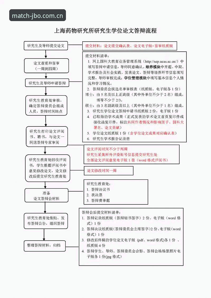 竞博iOS版教程详解：从下载到登录全流程指南