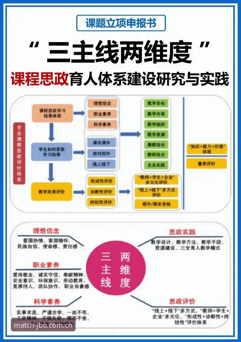 JBO体育登录 3大关键升级:从JBO体育登录看数字娱乐平台进化趋势