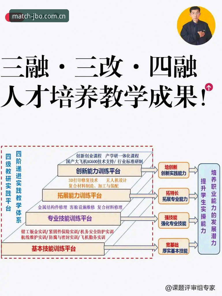 3大关键升级：从JBO体育登录看数字娱乐平台进化趋势